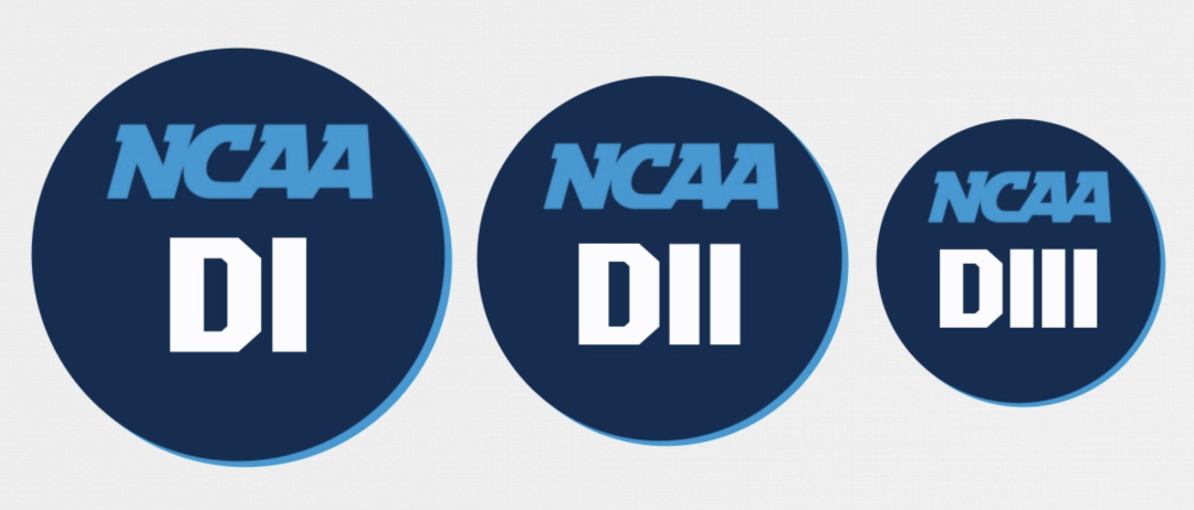 学霸打架：NCAA疯狂三月，这些学术名校同时也是体育豪门