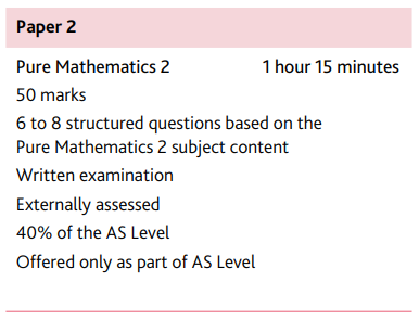 A-level数学学习难点解析，ALEVEL数学培训课程！