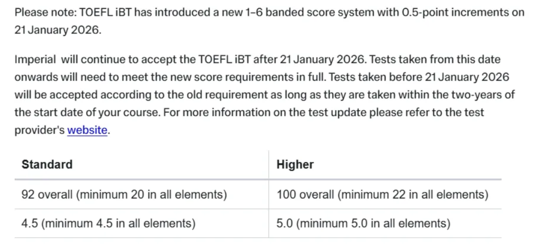 官方下场！雅思质疑新托福...考生到底该怎么选？