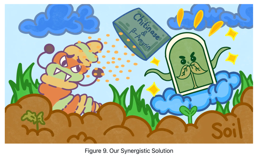 iGEM评委为何“单独点名”?从评委反馈看懂一个成熟的iGEM项目 iGEM评委为何“单独点名”?从评委反馈看懂一个成熟的iGEM项目