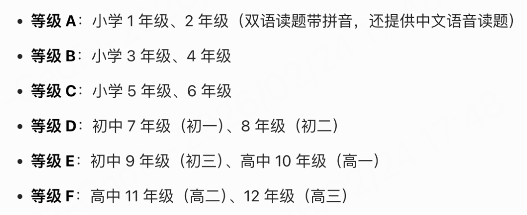 2026袋鼠数学考前如何冲刺？附袋鼠题型参考！