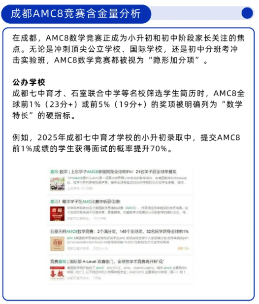 成都参加AMC8竞赛有什么用？成都AMC8线下培训课程招生啦