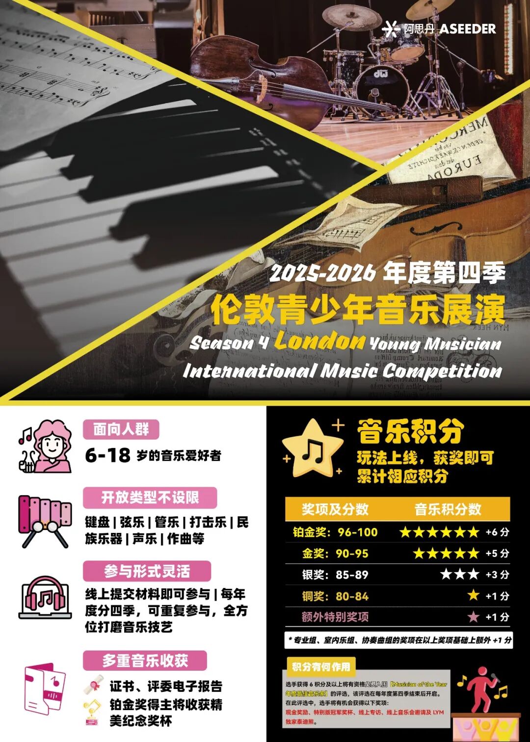 2025-2026年度第四季伦敦青少年音乐展演即将截止！