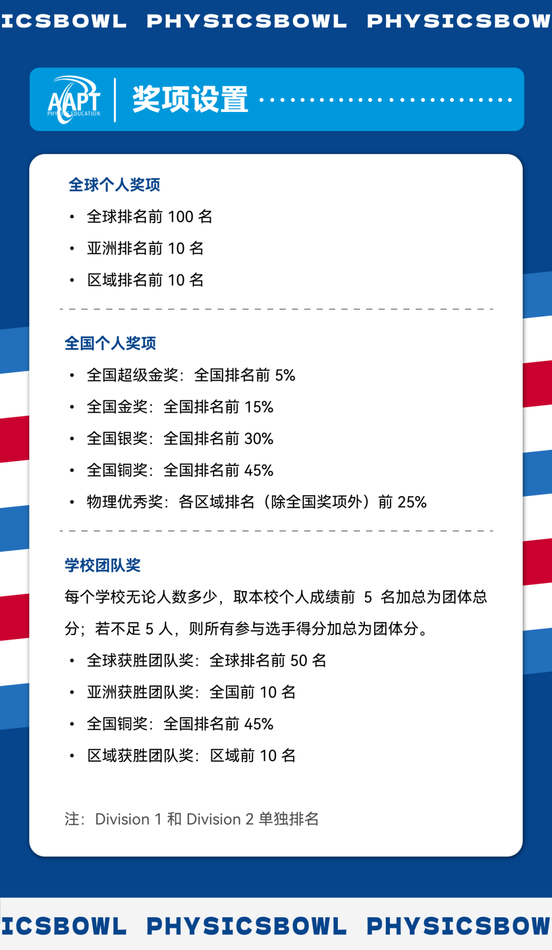 理工科申请必备！2026年物理碗竞赛3月6日截止报名！