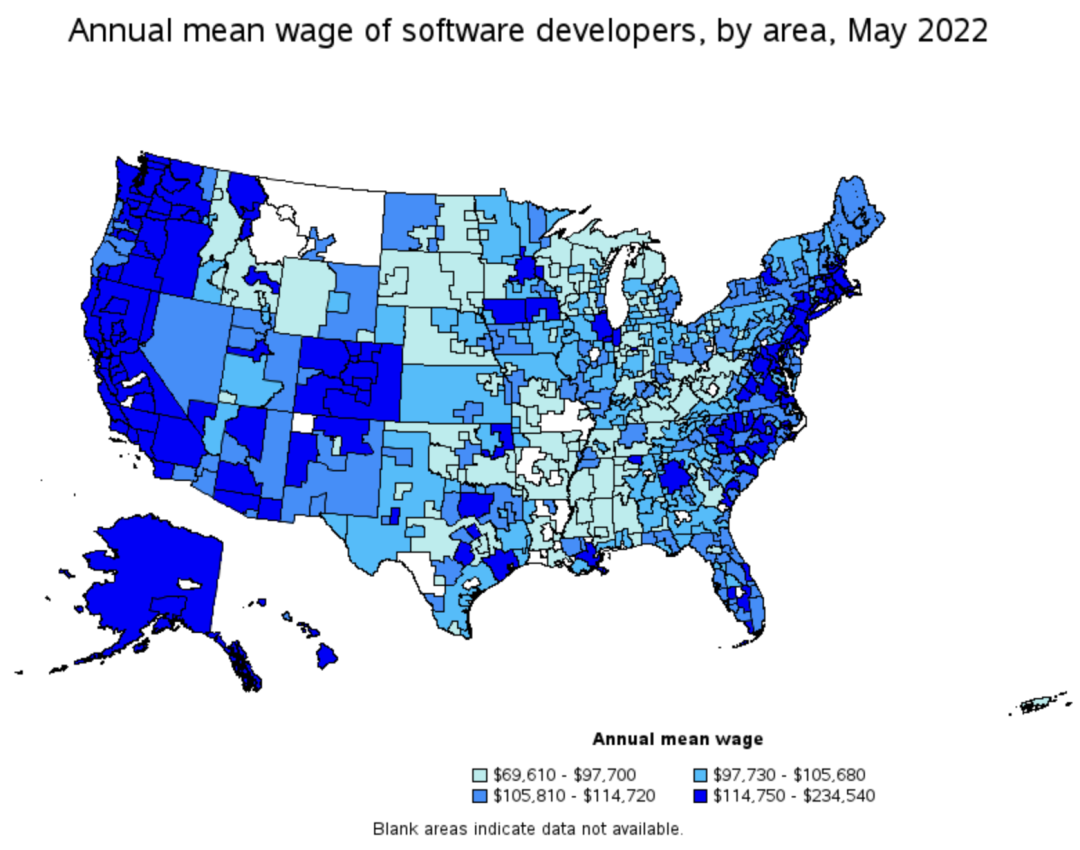 都是计算机毕业，收入竟然差三倍？