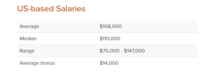 破解美研录取“黑箱”：三轮筛选全拆解，再也不慌卡在哪一轮...