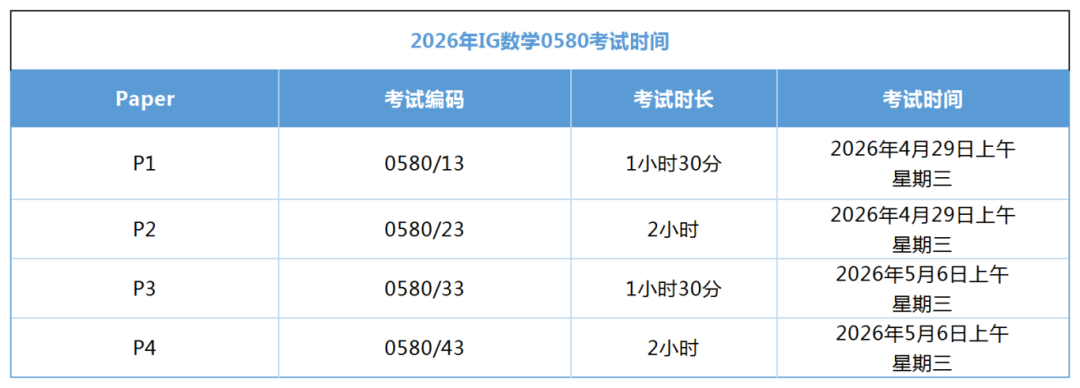 2026年IG数学0580考试时间及冲刺建议~附IG数学培训课程