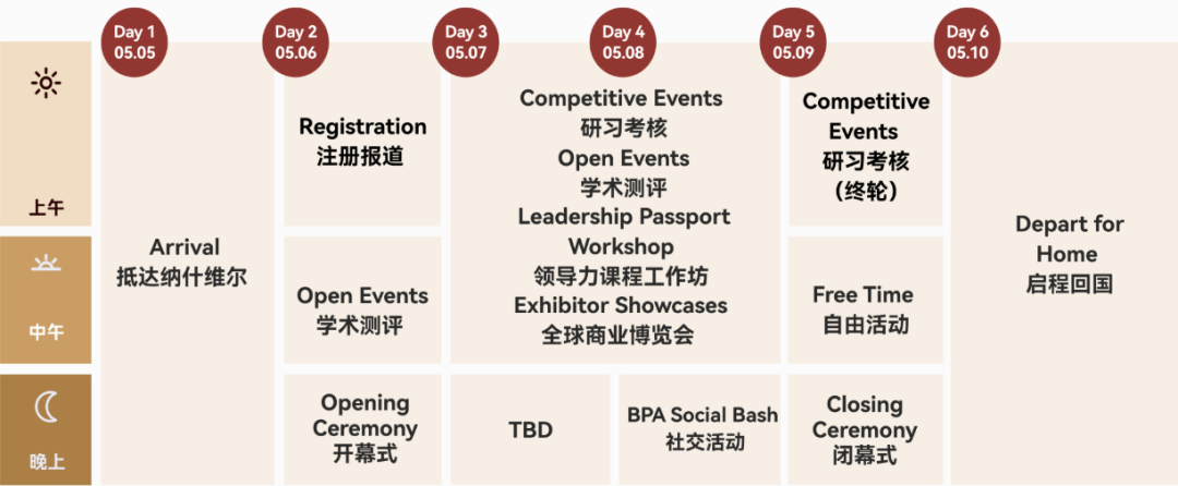 官宣：CBPA全球站日程公布｜报名/考核环节/换队友/辅导速览