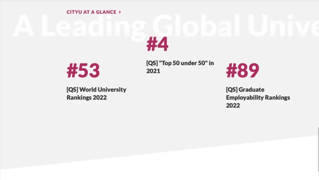 无需雅思！香港城市大学7个硕士项目支持六级申请