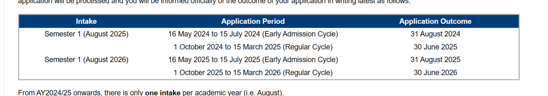 26fall新国立【4月截止】硕士专业汇总！
