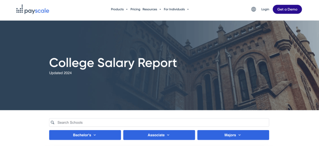 美国大学薪资榜：这三所“冷门”院校年薪已碾压哈佛耶鲁！