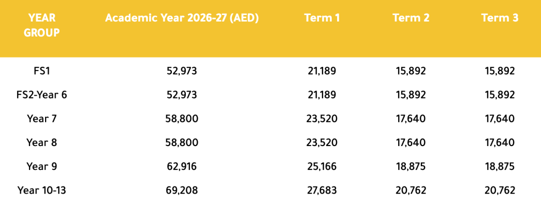 阿布扎比穆纳小学（Muna Primary School Abu Dhabi）入学指南