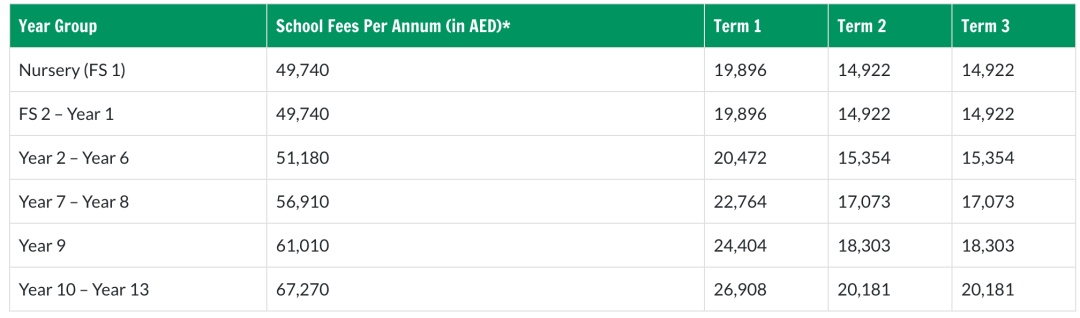 阿布扎比亚斯米娜英国学院（Yasmina British Academy Abu Dhabi）入学指南