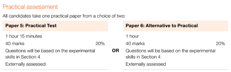 CIE IGCSE化学验卷Paper5和Paper6区别分析 附IGCSE化学验卷知识点笔记