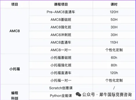 一文解读上海三公学校！怪不得上海家长都在鸡娃进三公！