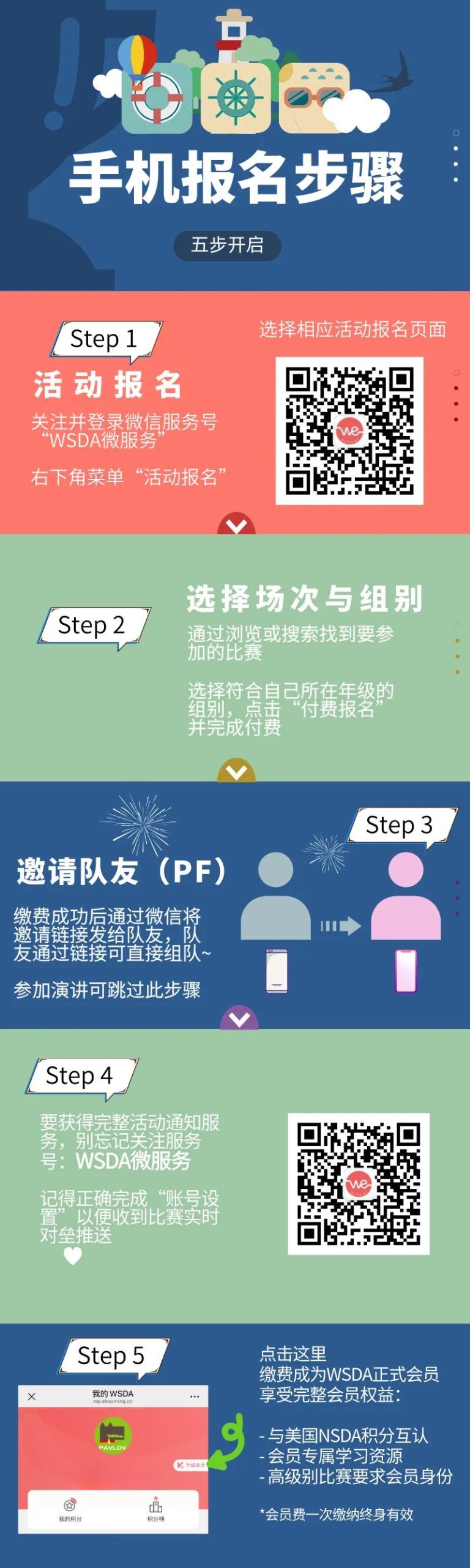 WSDA新赛季指南③ | 中学组原创演讲规则详解