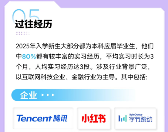 港中深商科硕士录取数据发布，双非的上岸机会还剩多少?