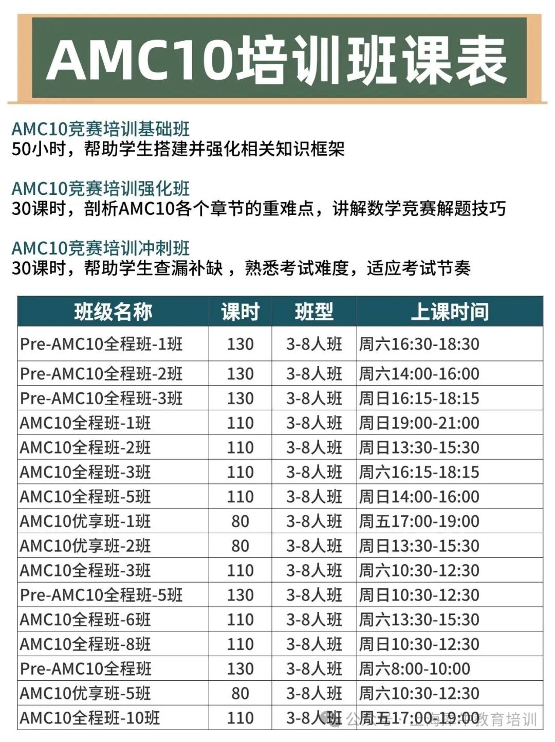 2026年AMC10/AMC12想拿奖 这5类学生必须抢跑 附AMC10/AMC12课程