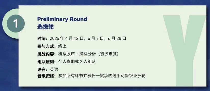 【金融】高中生也能做“投资经理”，快来加入2026 YIS全球金融与投资挑战！