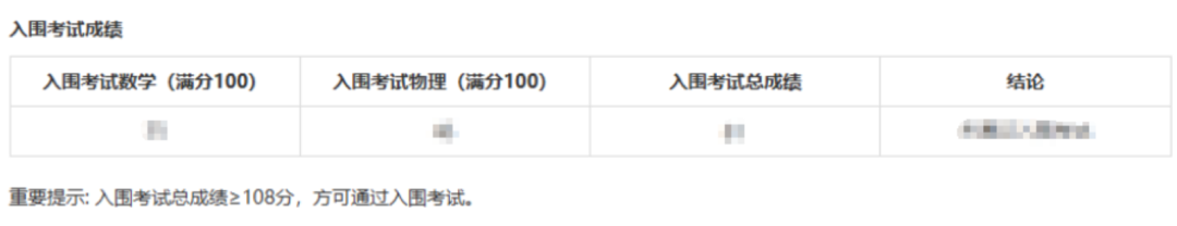 2026年中科大少年班&少创班入围考成绩公布！