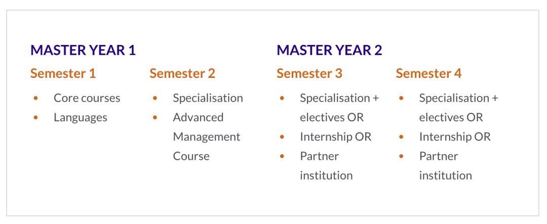 法国高商这么强,今年我还有机会申请吗?有! 法国高商这么强,今年我还有机会申请吗?有!