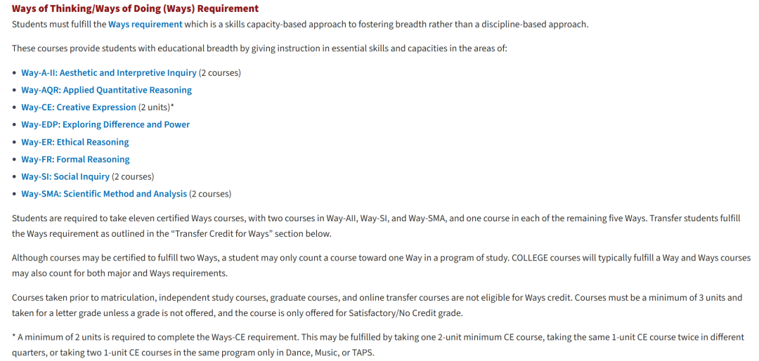 AP Calc BC +AP Lang？跨学科AP，正在重塑TOP30申请规则！