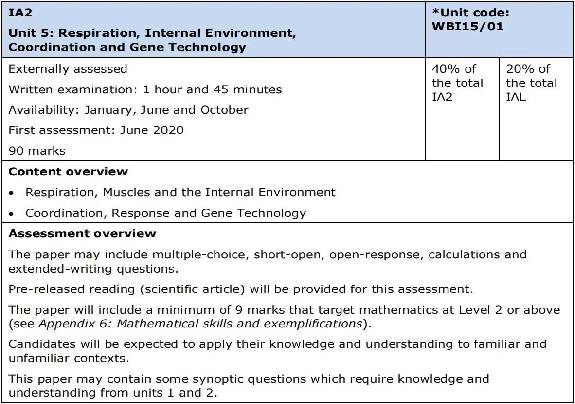 大考不用慌！Alevel生物不同考试局考纲汇总，轻松备考