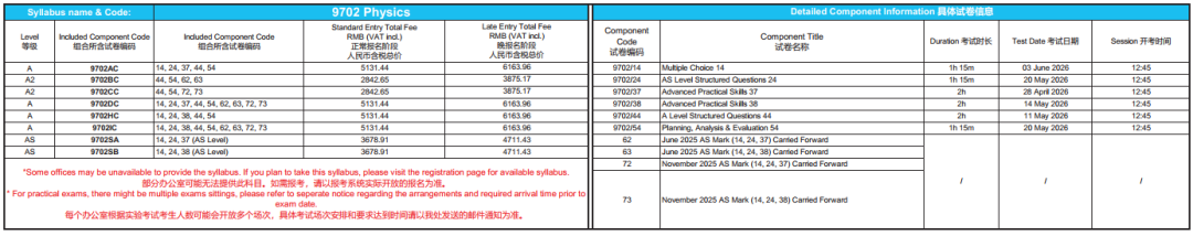 重磅！关于CIE和爱德思夏季考试的变动：这些A-level科目依旧中国独立卷！