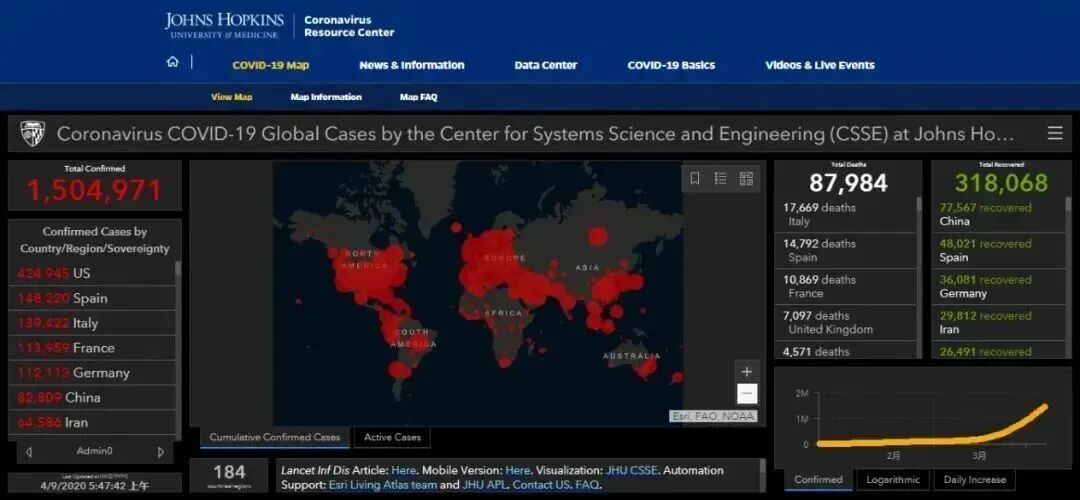同是全美#7！约翰霍普金斯、宾大、杜克、西北你会怎么选？