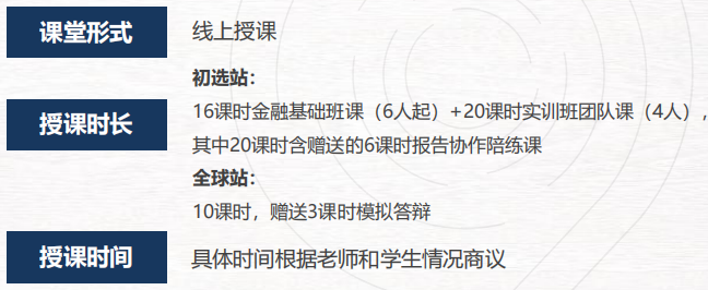 商科党必冲!2026年SIC春季赛报名开始,背景提升趁现在!附组别选择和报名流程~ 商科党必冲!2026年SIC春季赛报名开始,背景提升趁现在!附组别选择和报名流程~