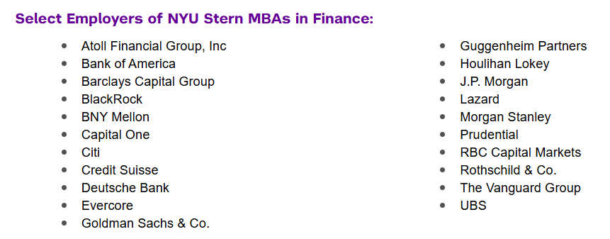 顶级投行Target School最新榜单出炉：NYU领跑、藤校霸榜，这些黑马强势上位！