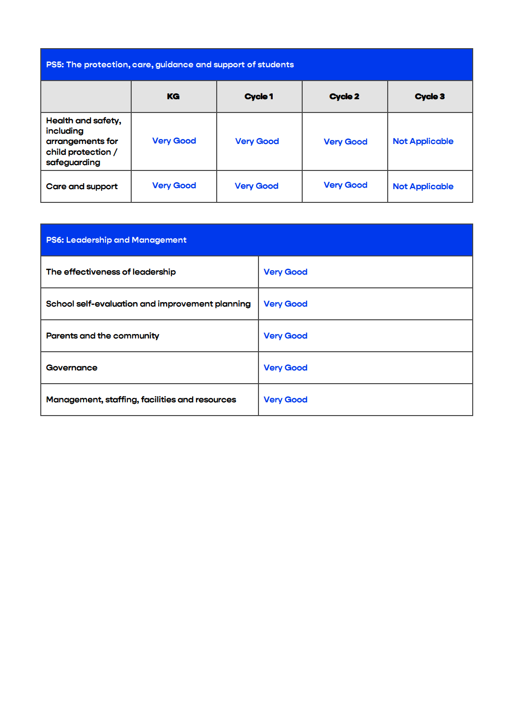 宝石花阿布扎比温彻斯特学校（GEMS Winchester School Abu Dhabi）入学指南