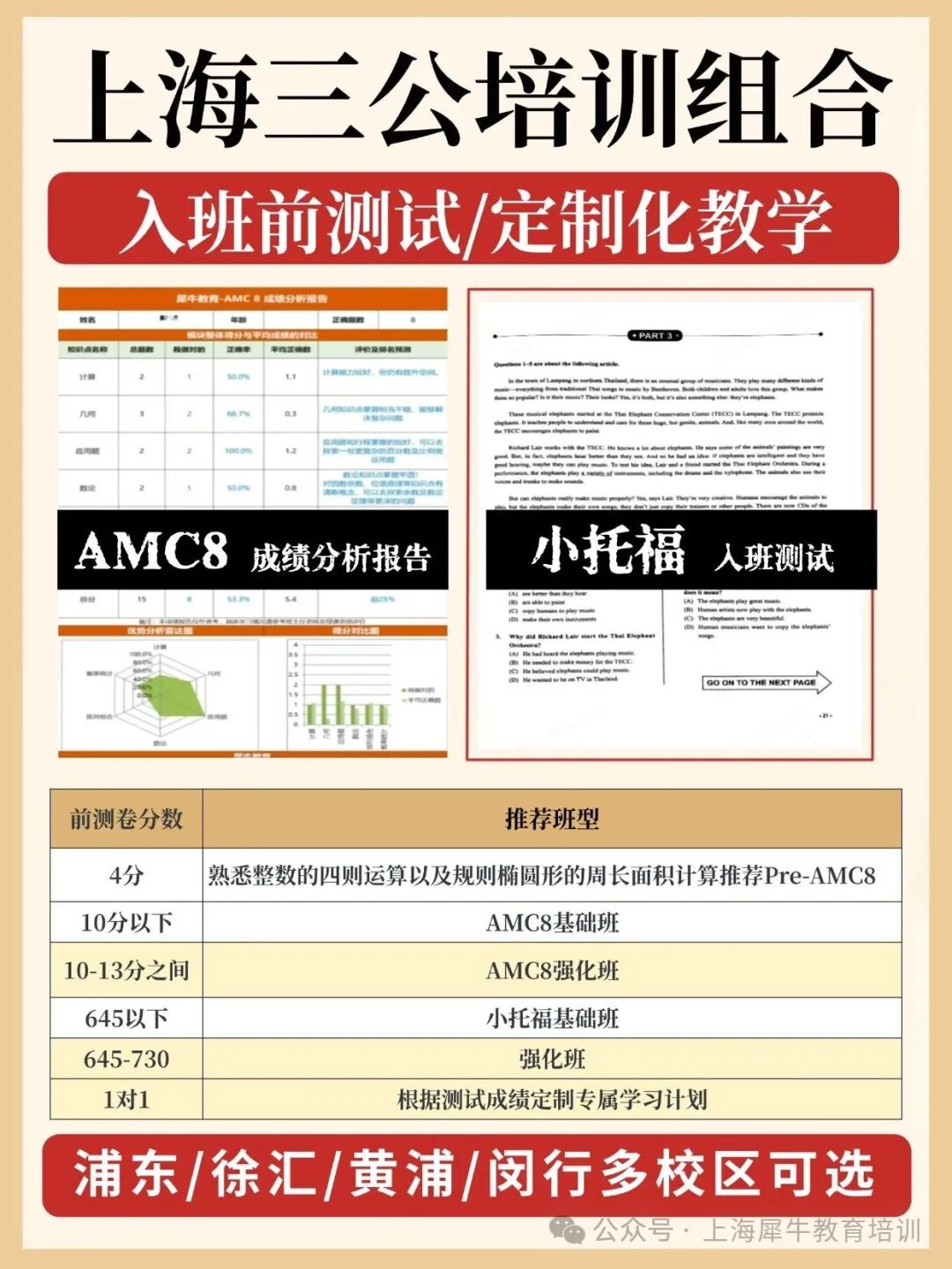 上海三公面单看什么？历届上岸牛娃简历大曝光！