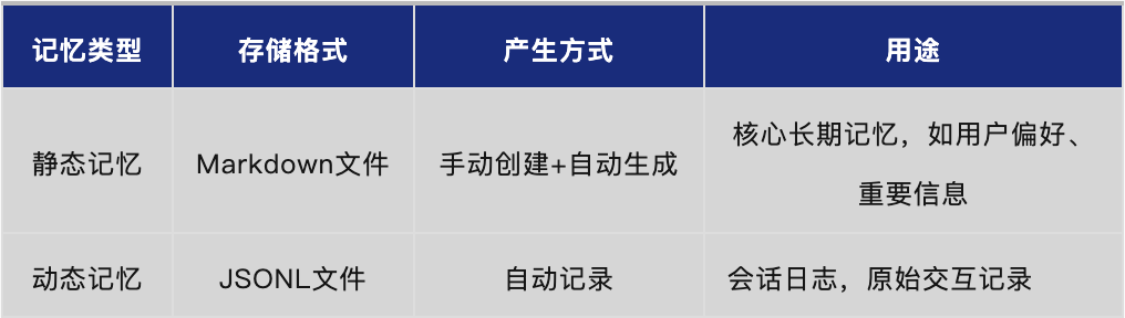 IEPQ选题灵感｜从“赛博龙虾”看人工智能的未来：当AI从“动嘴”走向“动手”
