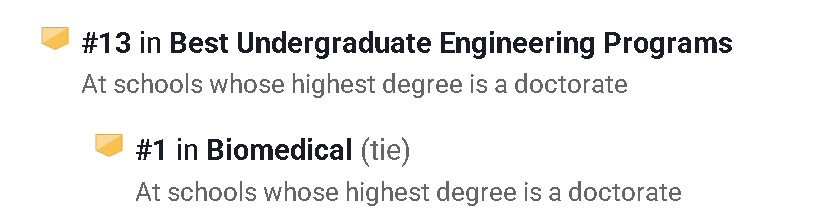 美国大学的“三分天下”！政治、经济、科技争霸，T15大学各守阵地！