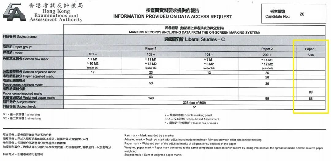 内地考生、香港身份、香港永居身份参加DSE考试有什么差别？