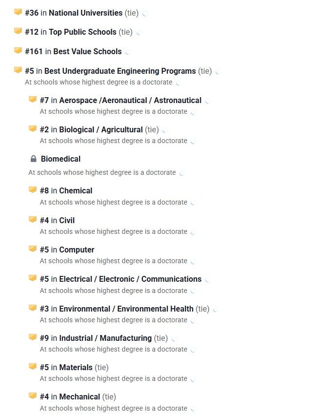 「反向筛选」国际生!这些美国公立大学录取率已经比藤校更卷! 「反向筛选」国际生!这些美国公立大学录取率已经比藤校更卷!