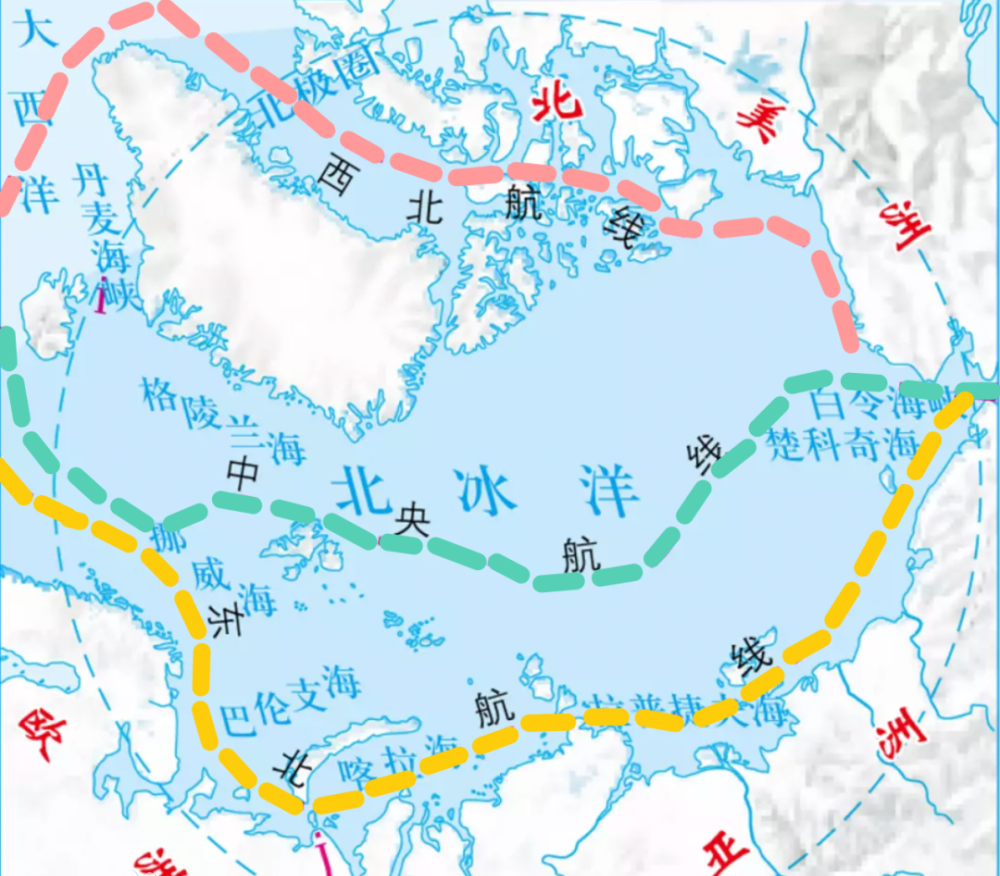 2026年HIR哈佛国际评论变革解读与破题指南