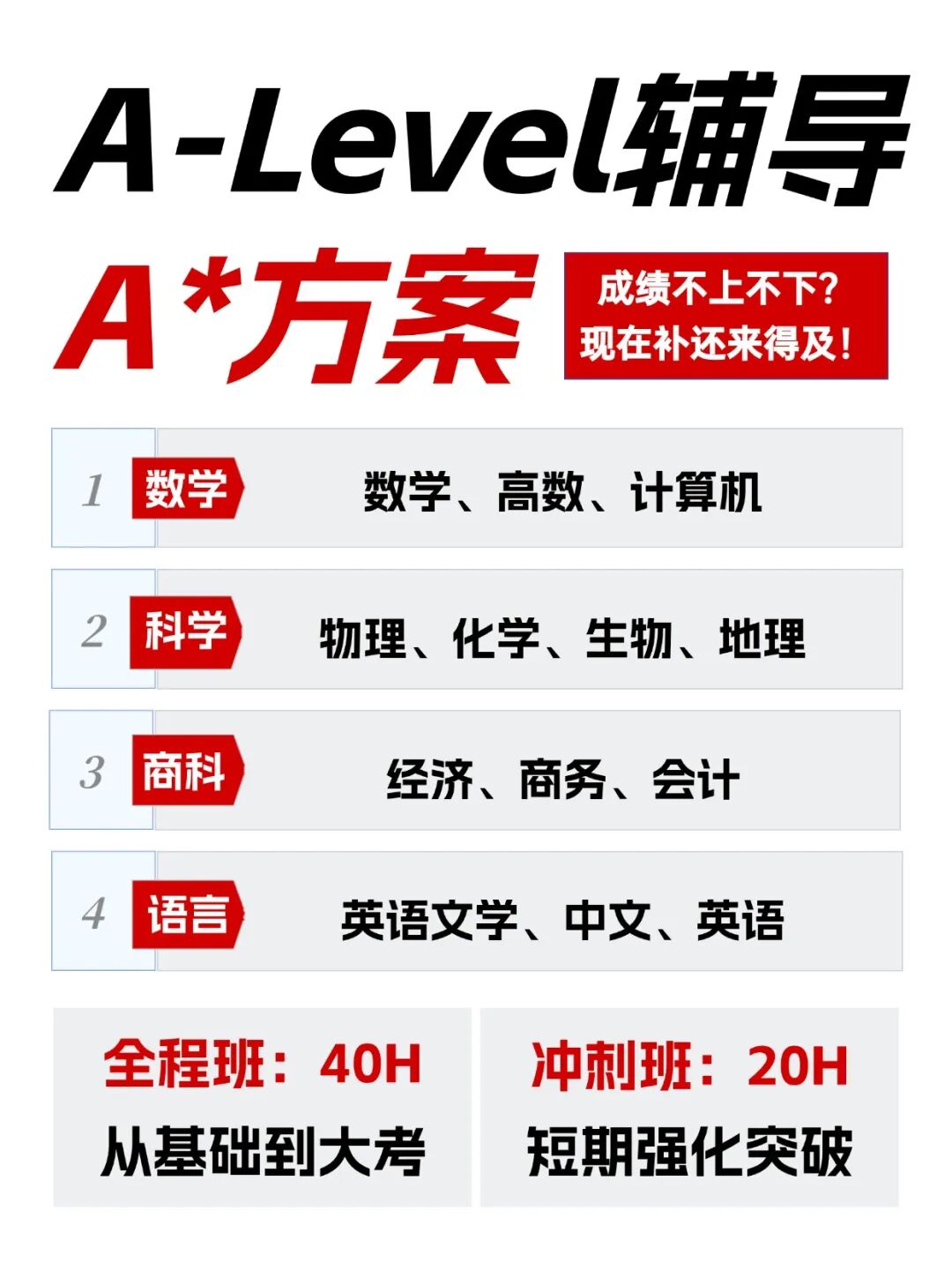 Alevel数学备考全攻略|Alevel数学培训课程,高效冲A*(线上/线下) Alevel数学备考全攻略|Alevel数学培训课程,高效冲A*(线上/线下)