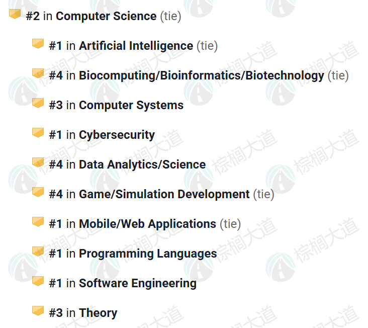 超绝惊喜！全美第一的CS&AI大学，对国际生和亚裔越来越友好了……