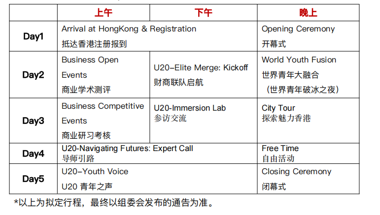 官宣：CBPA全球站日程公布｜报名/考核环节/换队友/辅导速览