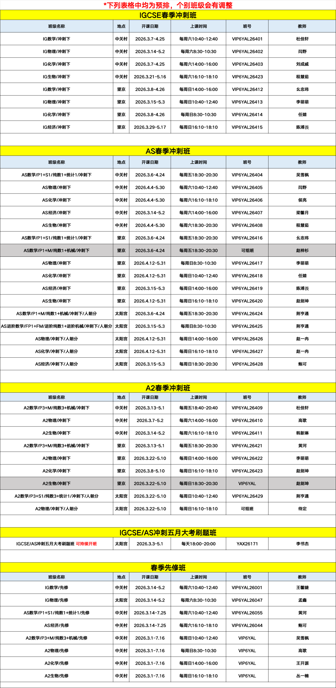 八千中国学生争几百个名额，帝国理工竞争有多激烈？