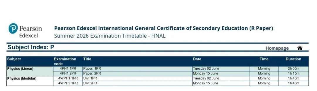 爱德思1月国际A-level出分！经济除了U1都比国际卷高？物理、化学和国际分数线差不多!