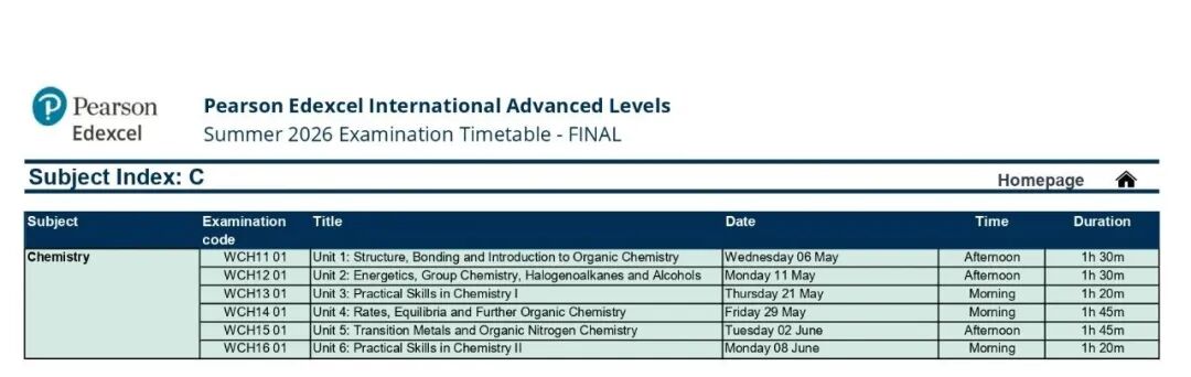 爱德思1月国际A-level出分！经济除了U1都比国际卷高？物理、化学和国际分数线差不多!