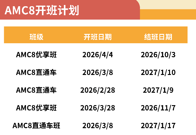 AMC8/10/12竞赛核心知识点分析！2026年AMC辅导全新开班~