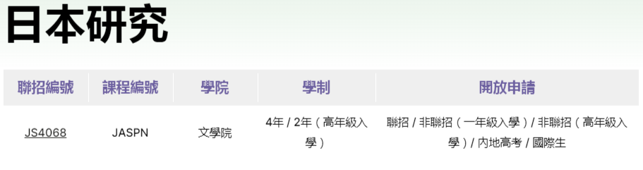 DSE报考必看！港校教育/心理/社科/人文专业，录取数据汇总