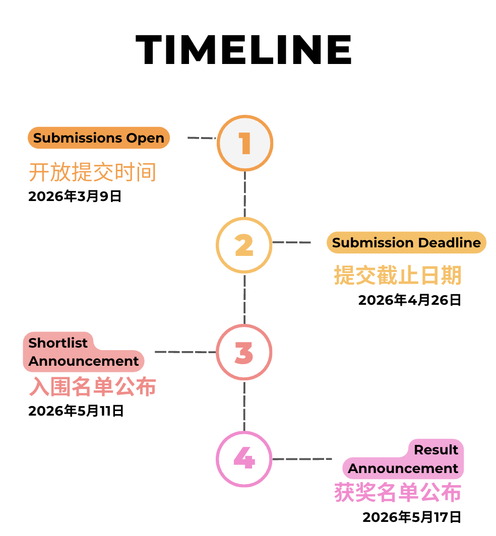 2026 Lumiere Scholars 国际高中生写作比赛写作比赛题目公布 | 4.26号截止提交