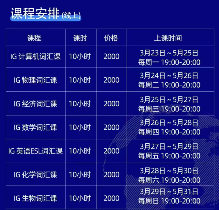 学IGCSE课程-基础差跟不上进度/题目看不懂怎么办？