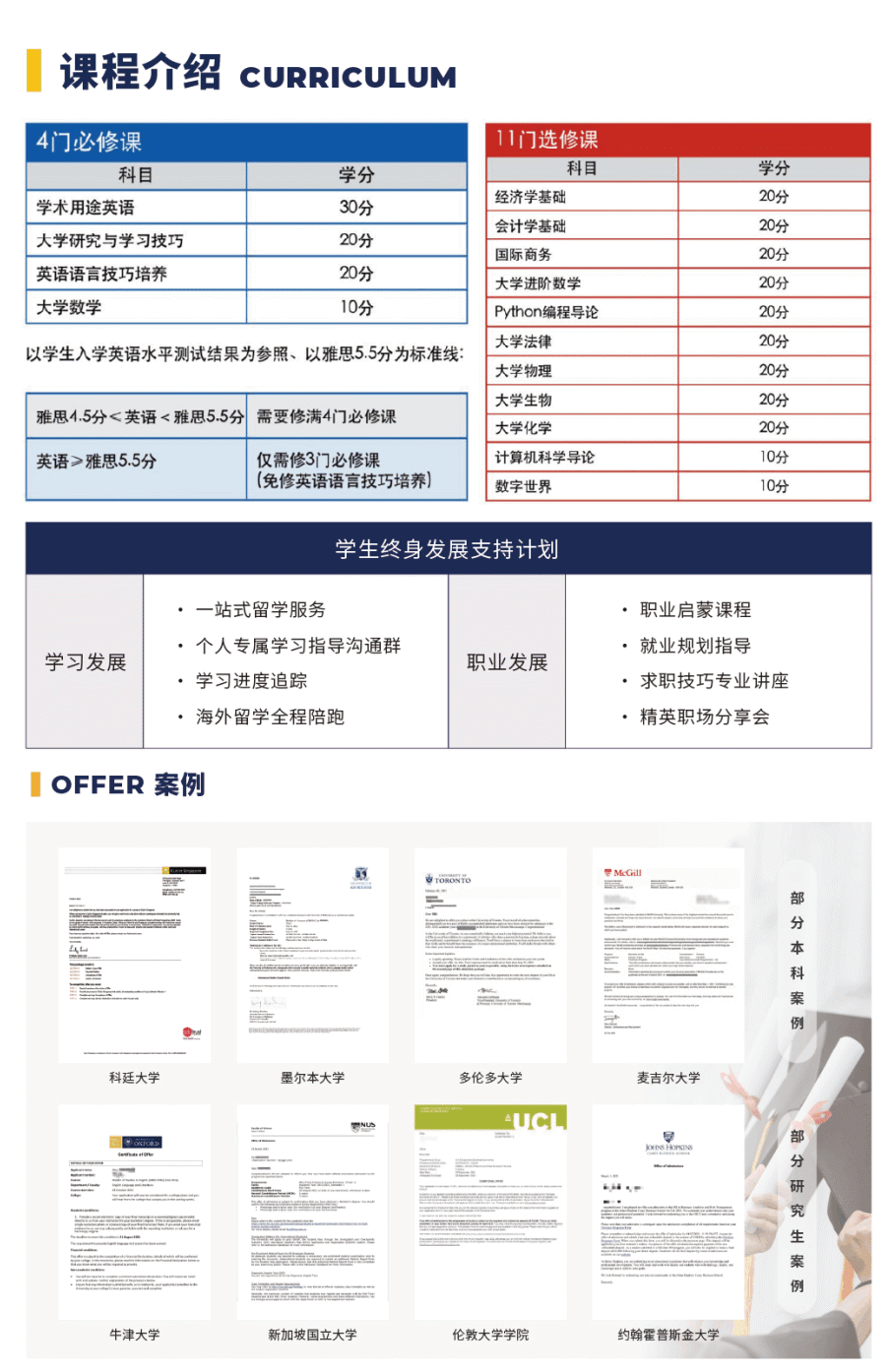 上海新加坡高中｜上海莱德学院，适合普娃的国际化升学路径，全封闭管理更省！