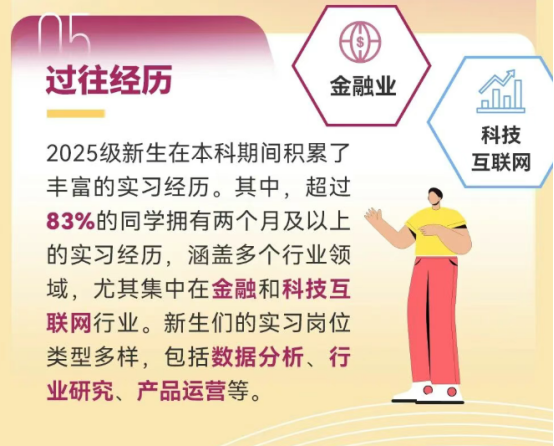 港中深商科硕士录取数据发布，双非的上岸机会还剩多少?